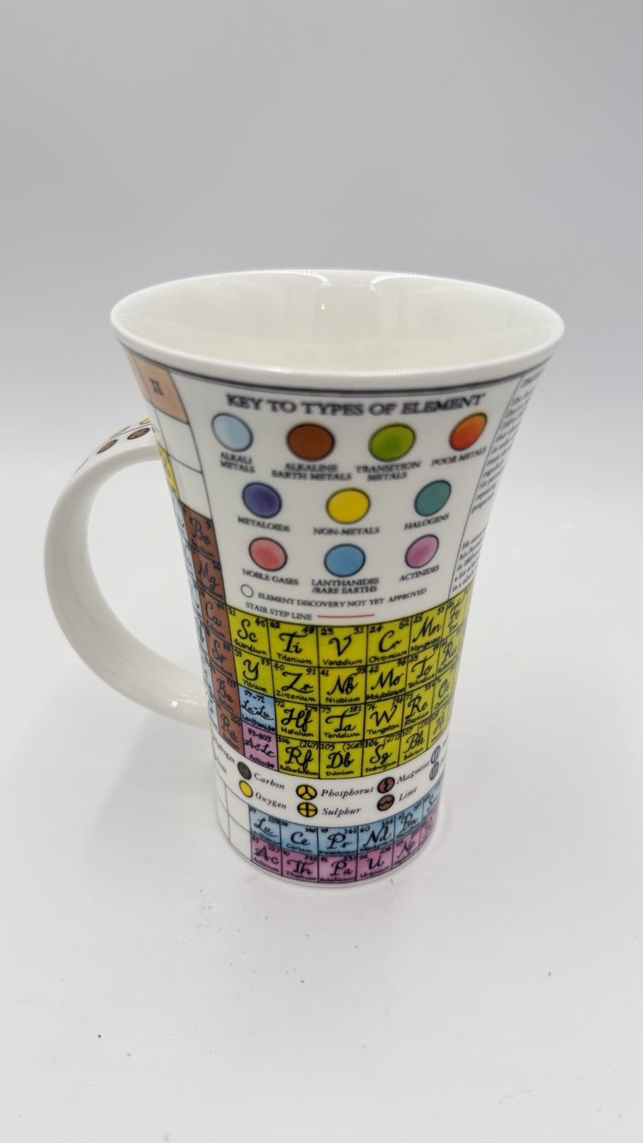 Dunnon Porcelain England The Periodic Table Coffee Mug By Jane Goodwin