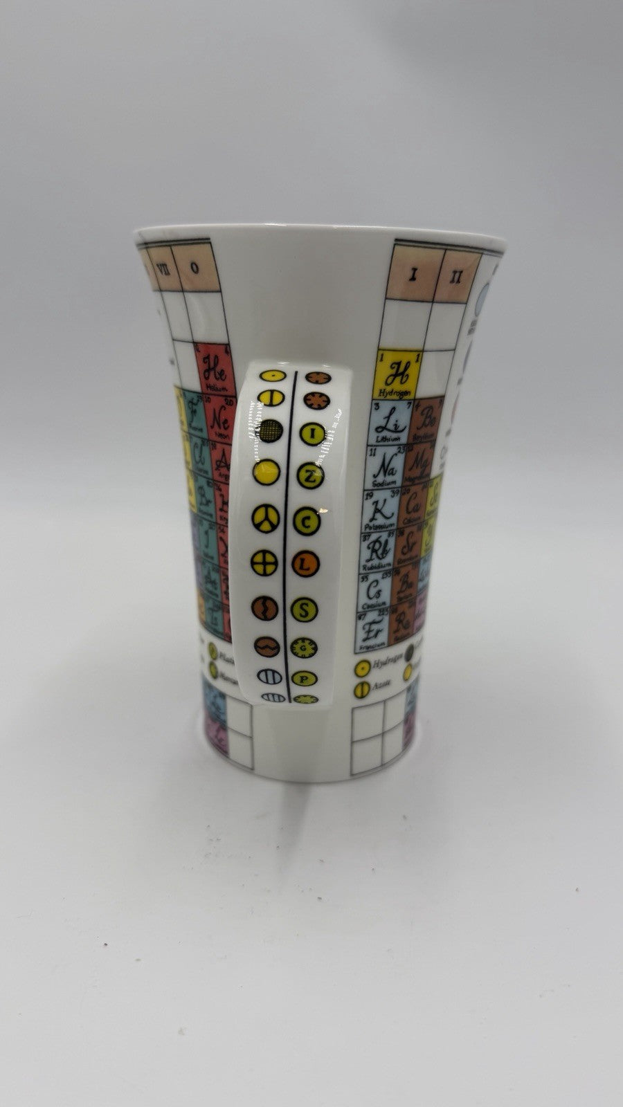 Dunnon Porcelain England The Periodic Table Coffee Mug By Jane Goodwin