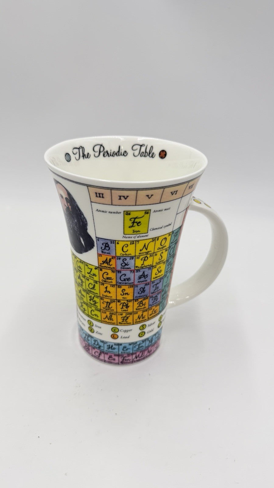 Dunnon Porcelain England The Periodic Table Coffee Mug By Jane Goodwin