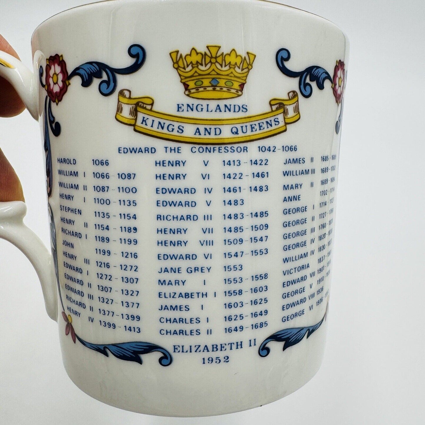 AYNSLEY Bone China Kings & Queens Of England Jubilee Mug Porcelain UK
