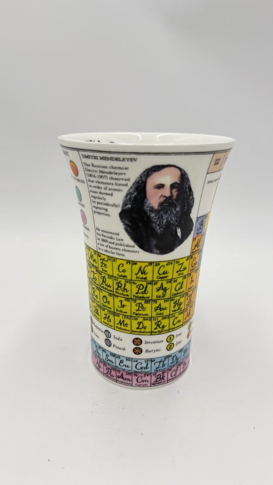 Dunnon Porcelain England The Periodic Table Coffee Mug By Jane Goodwin