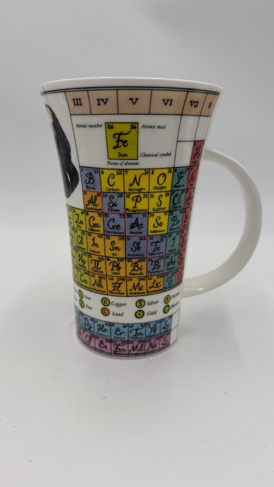 Dunnon Porcelain England The Periodic Table Coffee Mug By Jane Goodwin