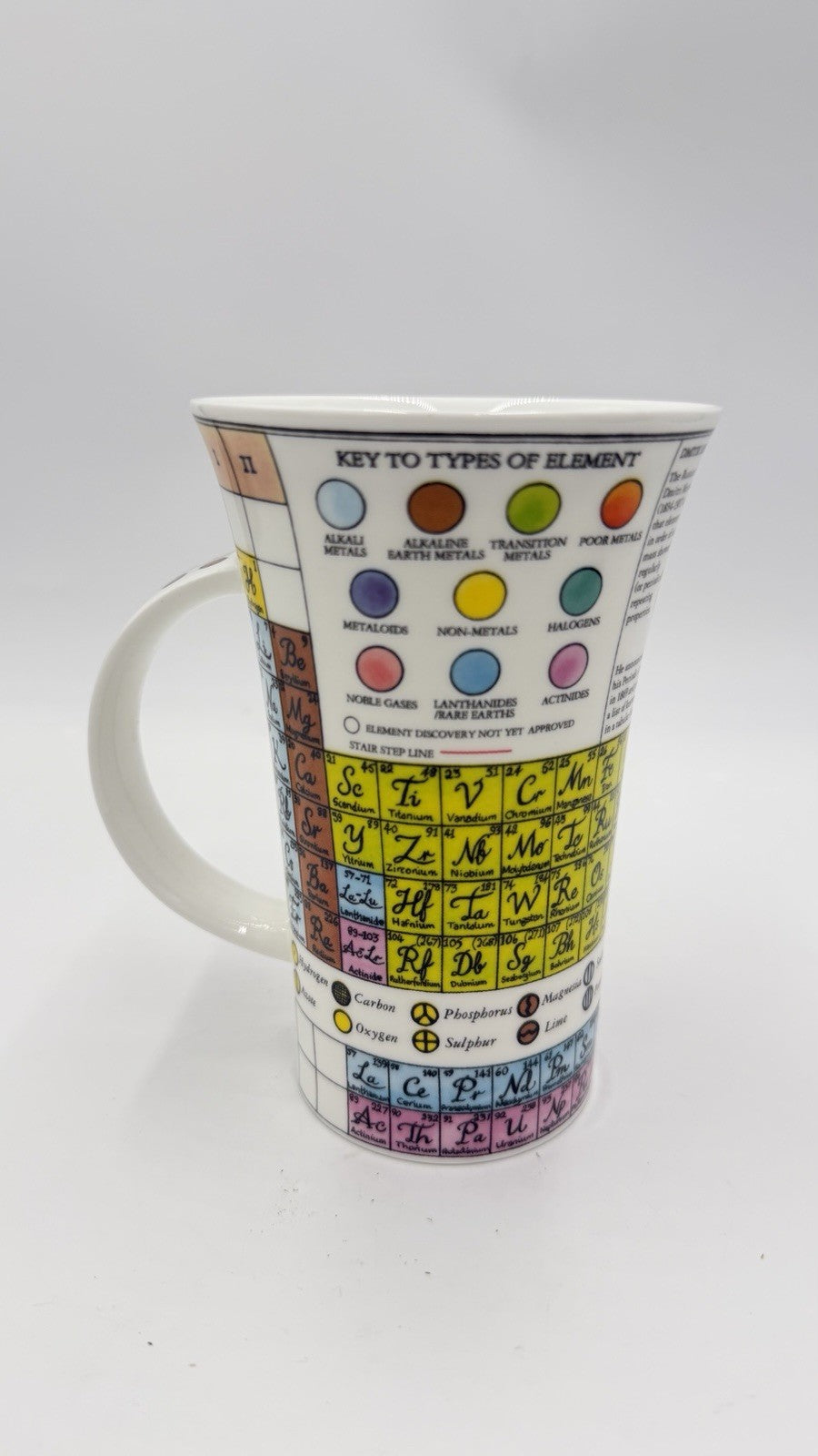 Dunnon Porcelain England The Periodic Table Coffee Mug By Jane Goodwin