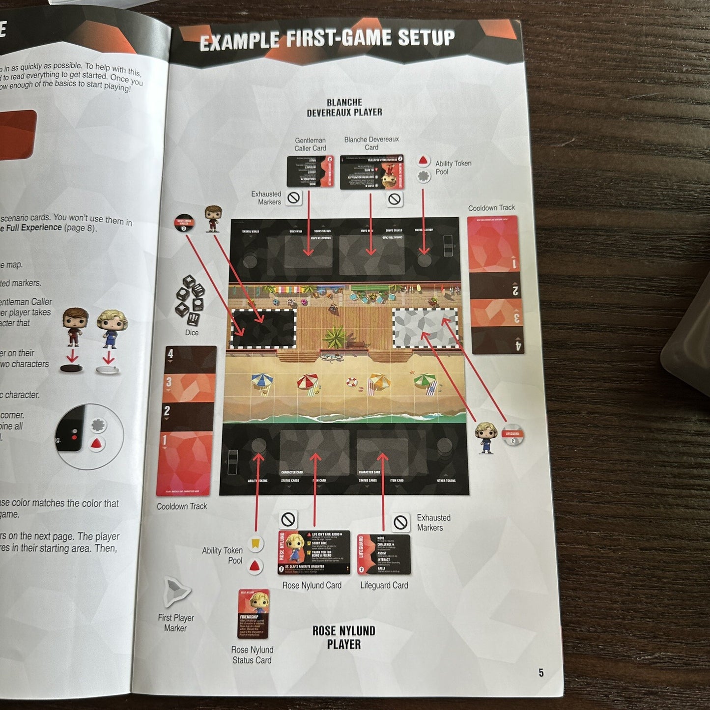 Funko Pop! Funkoverse Golden Girls 100 Board Game 2 players Rose Blanche Fun