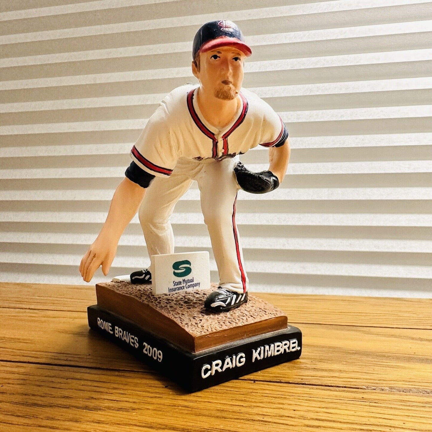 Craig Kimbrel Baseball Bobble Arm Figurine Rome Braves 2009 Rare Collectible