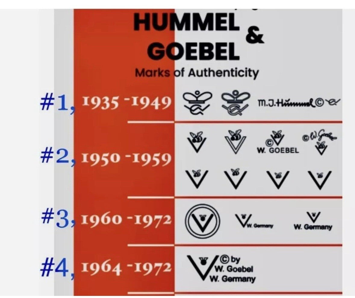 Vintage Goebel Hummel Mother's Darling #175 Figurine Germany Girl 1960 Painted