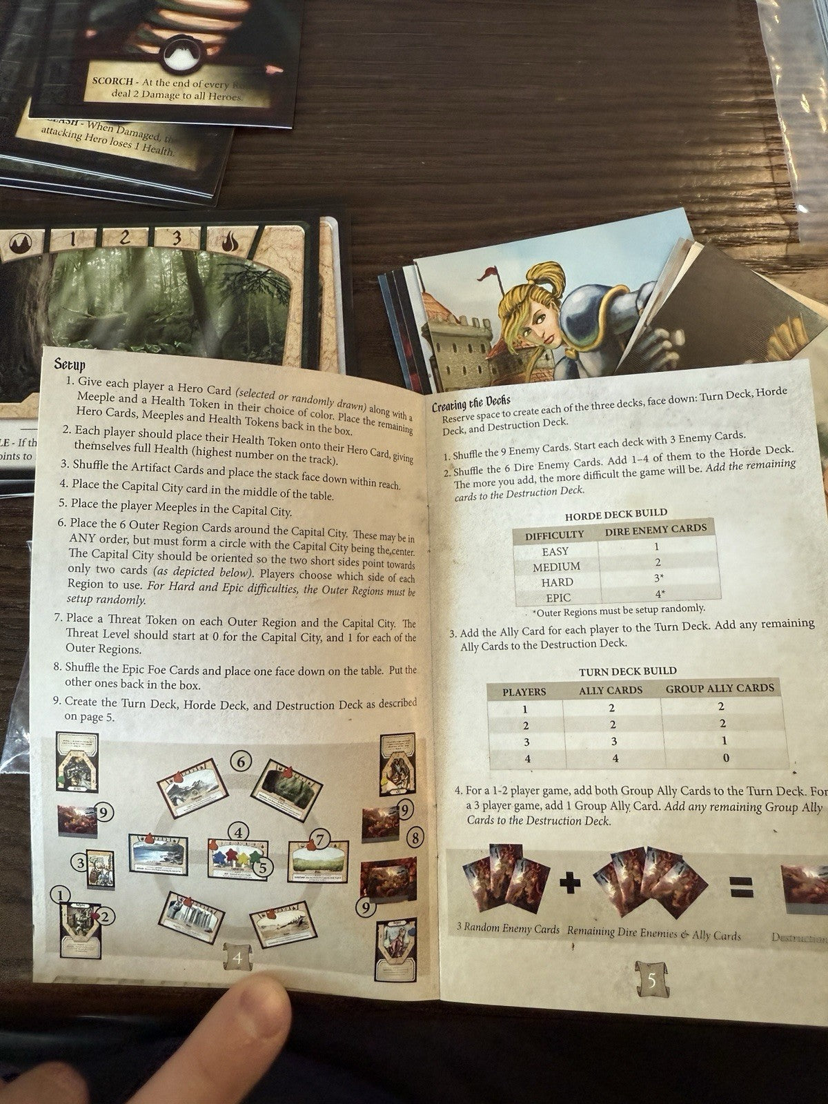 Tiny Epic Defenders - 1st Edition Deluxe Components 2014 Board Game 1-4 Players