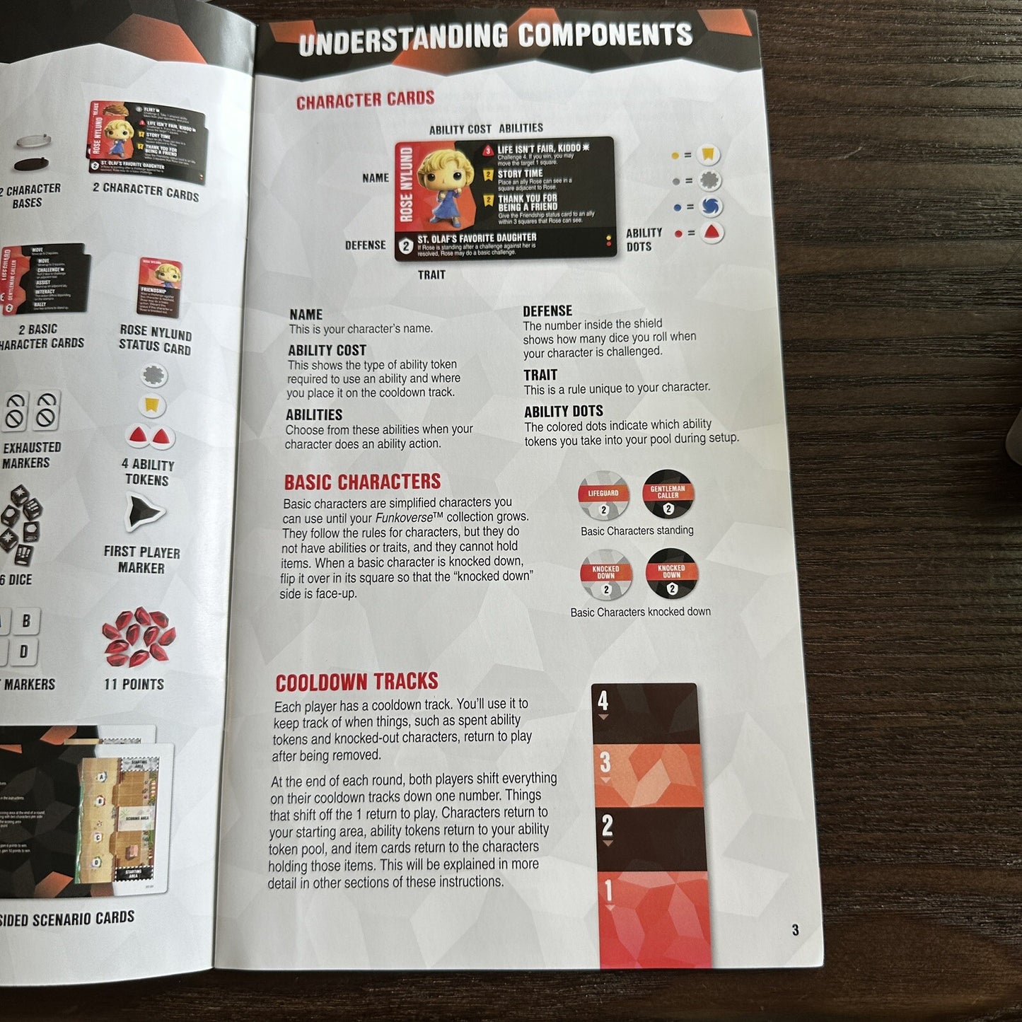 Funko Pop! Funkoverse Golden Girls 100 Board Game 2 players Rose Blanche Fun